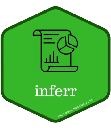 inferr hex sticker